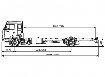 КАМАЗ 5308-3015-48(A5)