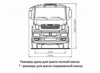 КАМАЗ 5325-1002-69(G5)